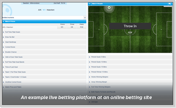 An example live betting platform at an online betting site.