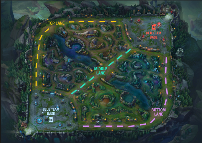 Mapa Summoner’s Rift z League of Legends